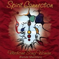 Spirit Connection Visualization